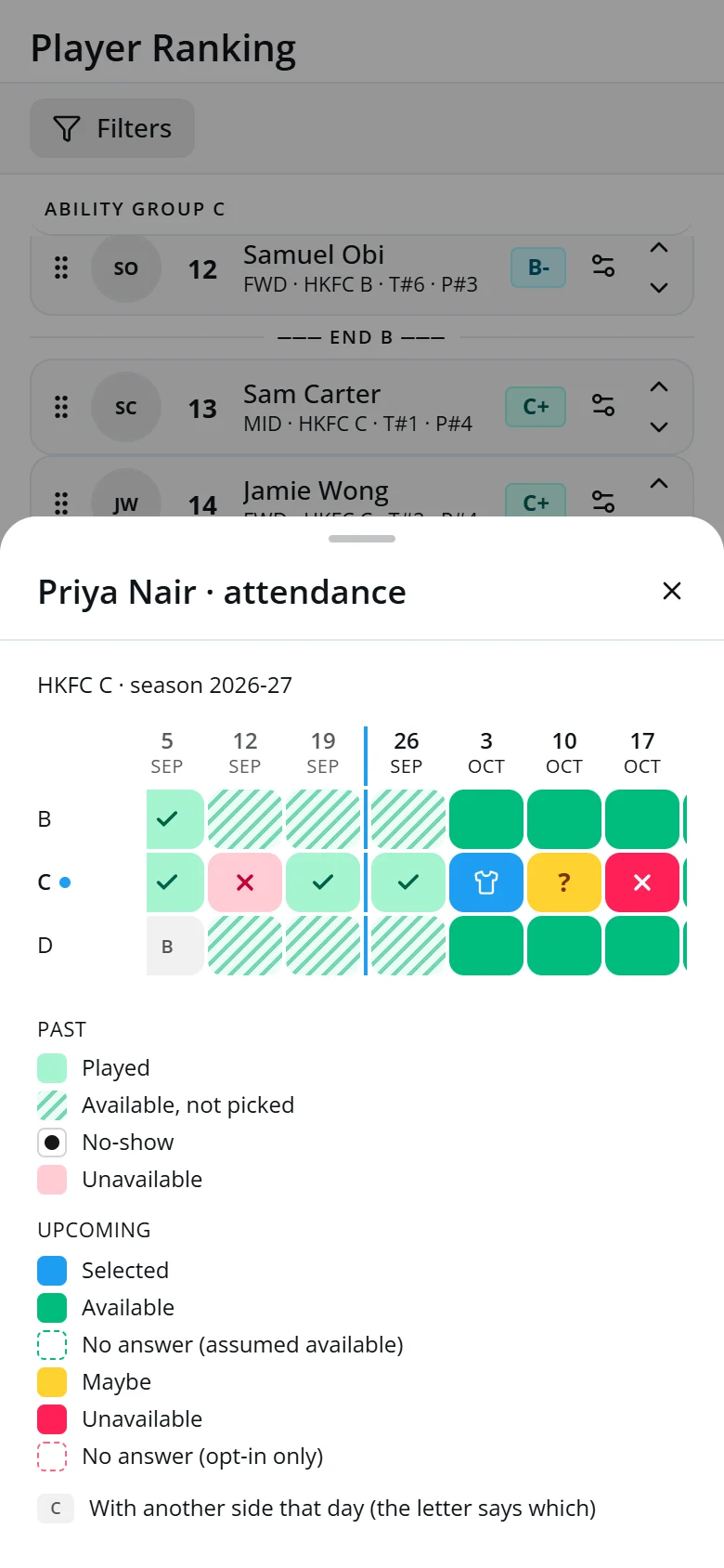 A player's attendance grid across HKFC B, C and D with a colour legend