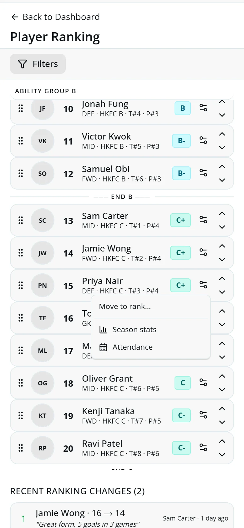 The row menu with Move to rank, Season stats and Attendance
