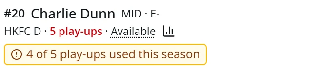 A player row warning 4 of 5 play-ups used this season